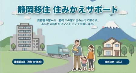 新サービス「静岡移住住みかえサポート」を開始 静岡 新サービス「静岡移住住みかえサポート」を開始 静岡