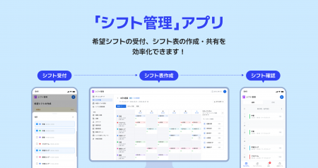 LINE WORKS、シフト作成・管理を効率化する「シフト管 LINE WORKS、シフト作成・管理を効率化する「シフト管