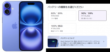 Back Market、日本市場向けにグレード・バッテリー品