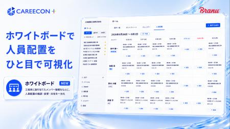 「CAREECON Plus」施工管理機能にホワイトボードが登 「CAREECON Plus」施工管理機能にホワイトボードが登