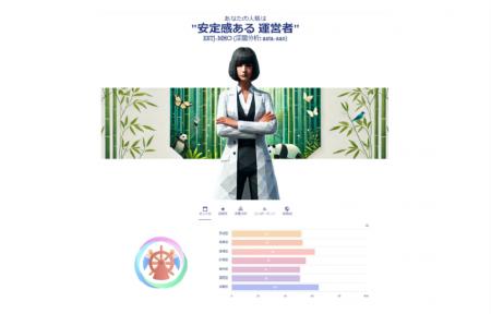若手離職率33.8%の課題に挑む。ヒューマンアカデミー 若手離職率33.8%の課題に挑む。ヒューマンアカデミー