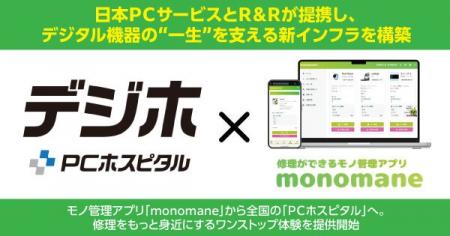 日本ＰＣサービスとＲ＆Ｒが提携し、デジタル機器の“