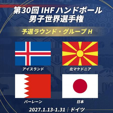 【ハンドボール】第30回IHF男子ハンドボール世界選手