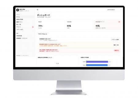 改正労安法の「認知機能への配慮」を一覧で管理 ── Co 改正労安法の「認知機能への配慮」を一覧で管理 ── Co