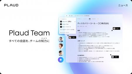 すべての会話を、チームの知力に。AIボイスレコーダー