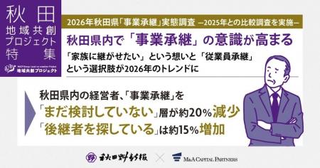 【2026年秋田県「事業承継」実態調査】2025年との比較