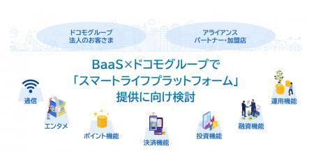 住信SBIネット銀行、NTTドコモおよびタイミーとの金融