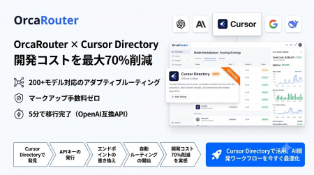 FlashLabs、AI開発ツール「Cursor Directory」にOrcaR