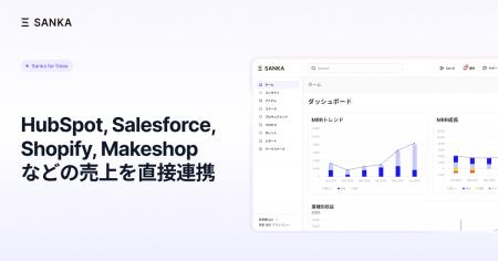 Sanka、freeeアプリストアのリリースを開始。HubSpot