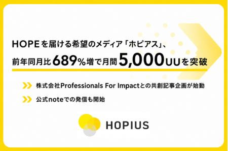 HOPEを届ける希望のメディア「ホピアス」、前年同月比 HOPEを届ける希望のメディア「ホピアス」、前年同月比