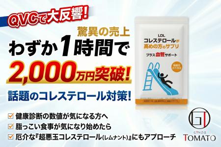 わずか1時間で驚異の売上2,000万円を突破！機能性表示