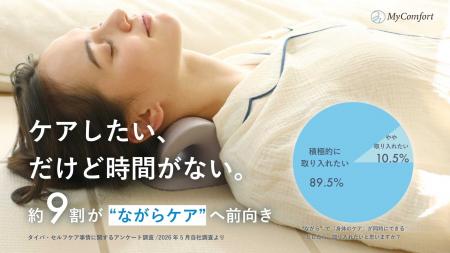 リラックス中も7割がスマホ操作。首・肩・目の不調を リラックス中も7割がスマホ操作。首・肩・目の不調を