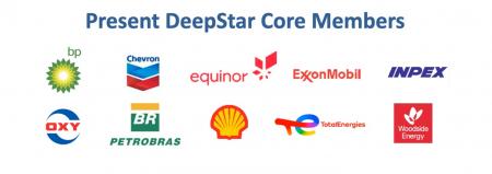 株式会社ハイボット、日本財団-DeepStar連携技術開発 株式会社ハイボット、日本財団-DeepStar連携技術開発