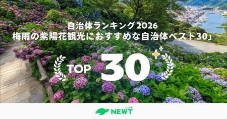 旅行アプリ『NEWT（ニュート）』、全国1,741自治体を