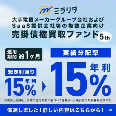 応募額5,710万円、応募率144％「大手電機メーカーグル