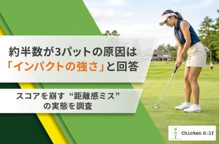 約半数が「インパクトの強さが安定しないのが3パット