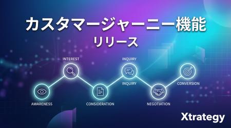 マーケティングSaaS「Xtrategy」、マーケティング全体 マーケティングSaaS「Xtrategy」、マーケティング全体