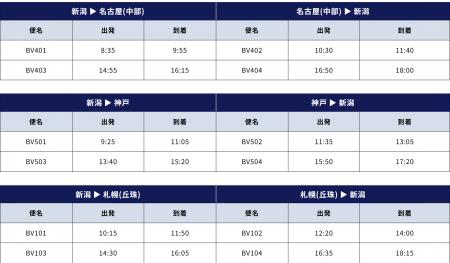 トキエア、夏ダイヤ追加販売について(9月、10月ご搭 トキエア、夏ダイヤ追加販売について(9月、10月ご搭