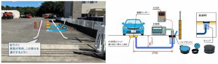道路と電力インフラが一体化する「充電する道路utf-8 道路と電力インフラが一体化する「充電する道路utf-8