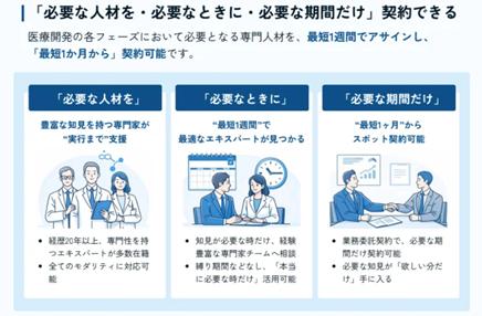 ちゅうぎんインフィニティファンド3号による「株式会