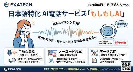 電話業務を24時間無人化する日本語AI電話「もしもしAI 電話業務を24時間無人化する日本語AI電話「もしもしAI