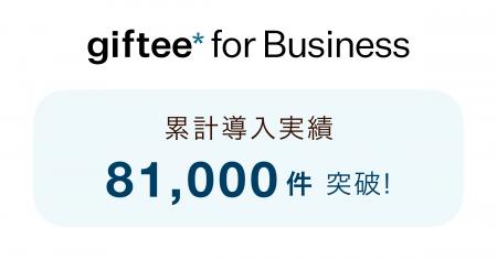 「giftee for Business」の導入案件数が累計81,000件 「giftee for Business」の導入案件数が累計81,000件