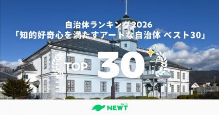 旅行アプリ『NEWT(ニュート)』梅雨の「お出かけ」は 旅行アプリ『NEWT(ニュート)』梅雨の「お出かけ」は