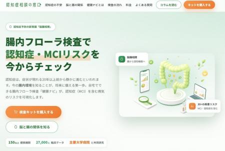 【2050年1200万人のリスクに挑む】イマジナが本日、MC