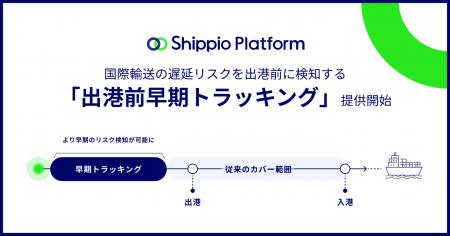 Shippio、国際輸送の遅延リスクを出港前に検知する新