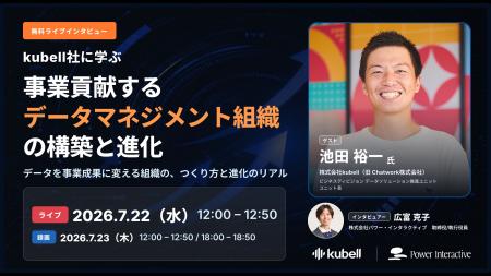 【無料ウェビナー】『kubell社に学ぶ 事業貢献するデ