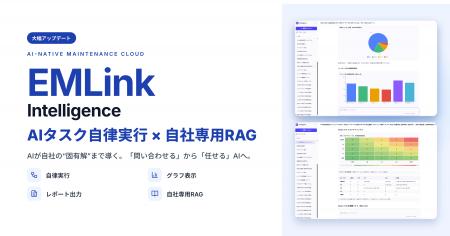 設備保全AIエージェント『EMLink Intelligence』を大