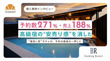 【導入事例】クーポンを「運試し」に変えたら予約数27