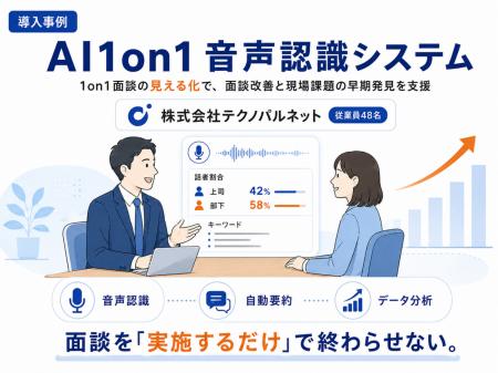 1on1面談をAIで可視化し、管理職の面談改善と現場課題 1on1面談をAIで可視化し、管理職の面談改善と現場課題