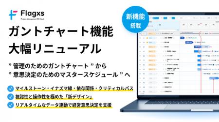 フラッグス株式会社 ガントチャート機能を大幅リニュ フラッグス株式会社 ガントチャート機能を大幅リニュ