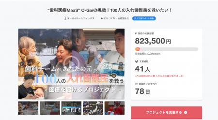テレビ放送で相談殺到。歯科医療MaaSが100人の入れ歯