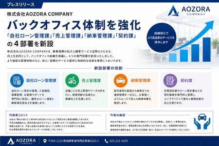 事業拡大に伴いバックオフィス体制を強化