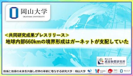 地球内部660kmの境界形成はガーネットが支配していた 地球内部660kmの境界形成はガーネットが支配していた