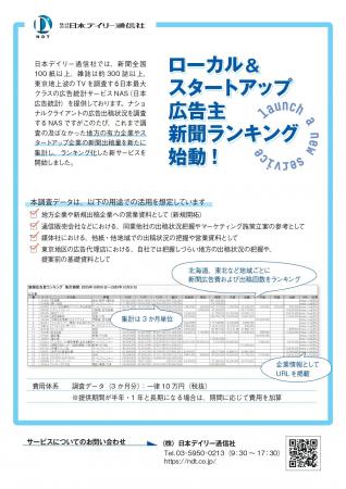 ローカル&スタートアップ広告主新聞ランキング ローカル&スタートアップ広告主新聞ランキング