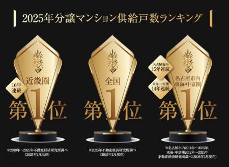 株式会社プレサンス、父の日にちなんだ特別企画「父の 株式会社プレサンス、父の日にちなんだ特別企画「父の