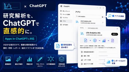 LifeAnalytics、ライフサイエンス研究向け解析ソフト LifeAnalytics、ライフサイエンス研究向け解析ソフト