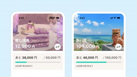 物価高時代、カップル・夫婦がふたりで貯める“シェア 物価高時代、カップル・夫婦がふたりで貯める“シェア