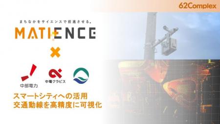 62ComplexのLiDARソリューション、三重県桑名市「桑名 62ComplexのLiDARソリューション、三重県桑名市「桑名