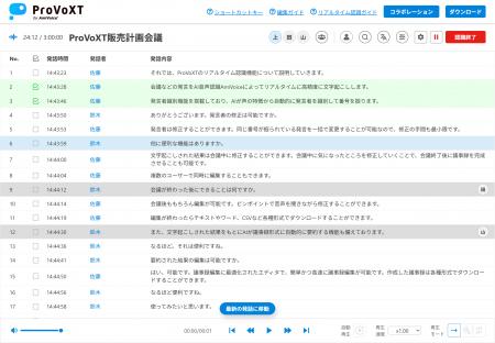 クラウド型文字起こしサービス「ProVoXT（プロボクス