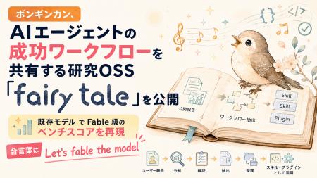 ボンギンカン、AIエージェントの成功ワークフローを共 ボンギンカン、AIエージェントの成功ワークフローを共