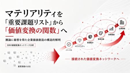 SIR、圏論に着想を得た企業価値創造ストーリー構築支