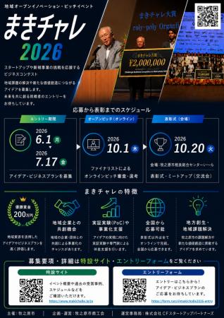 世界中のスタートアップが静岡県牧之原市に集結!~「 世界中のスタートアップが静岡県牧之原市に集結!~「