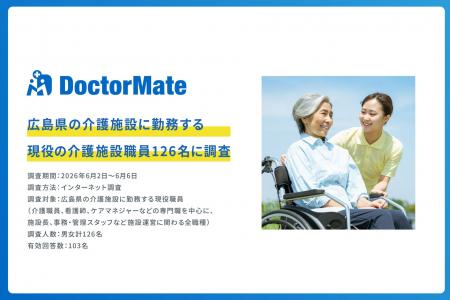 広島県の介護施設では7割強が資材確保に懸念。衛生管