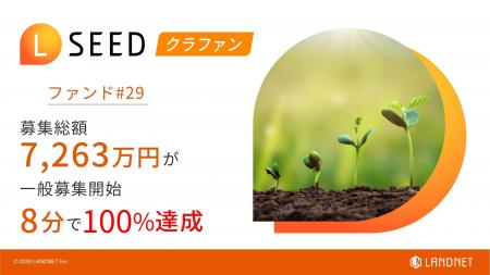 不動産クラウドファンディング『LSEED＃29』募集総額7