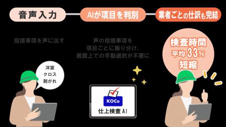 鴻池組開発アプリ「KOCoチェック」に「仕上検査音声入 鴻池組開発アプリ「KOCoチェック」に「仕上検査音声入