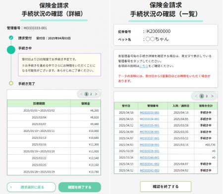 【SBIペット少短】LINE公式アカウント上での保険金請